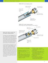 MAPAL HPR - High Performance Reamers - 5