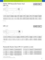 MAPAL HPR - High Performance Reamers - 9