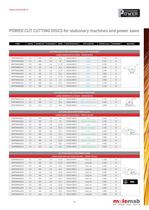 Power range catalogue - Reinforced discs and flap discs - 11