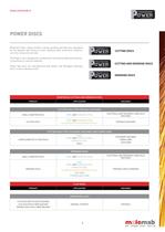 Power range catalogue - Reinforced discs and flap discs - 3