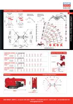 UNIC URW-095 - 2