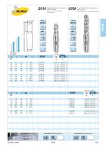 ROUGHING END MILLS-17