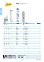 ROUGHING END MILLS-4