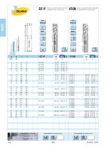 ROUGHING END MILLS-6