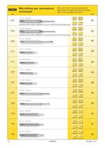 SILMAX CARBIDE & HSS 2011 CATALOGUE-12