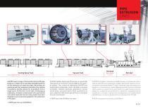 INNOVATION IN EXTRUSION-13