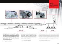 INNOVATION IN EXTRUSION-7