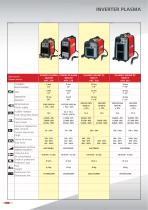 PLASMA INVERTER Manual cutting - 10