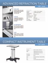 OPHTHALAMIC INSTRUMENTS - 2