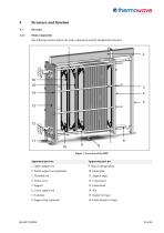 plate heat exchanger-12