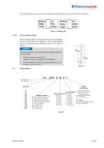 plate heat exchanger-14