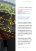 Automotive Lubricants 2026-3