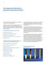 Compressor Oils-6