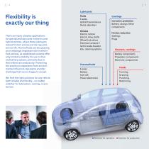 E-Mobility-3