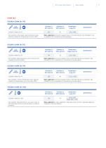 Food Grade Products-17