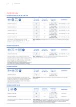 Food Grade Products-18