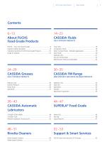 Food Grade Products-5