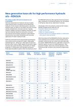 Hydraulic Fluids-5