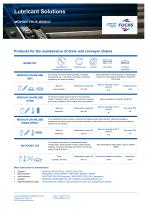 Lubricant Solutions-1
