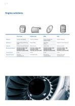 Lubricant Solutions for the Aerospace Industry-10