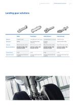 Lubricant Solutions for the Aerospace Industry-11
