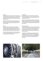 Lubricant Solutions for the Aerospace Industry-5
