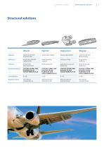 Lubricant Solutions for the Aerospace Industry-9