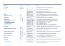 Product overview-3