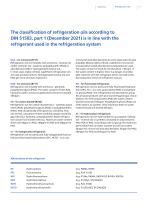 Refrigeration Oils-11