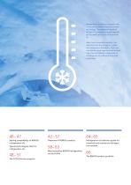 Refrigeration Oils-5