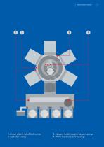 Semiconductor Industry-11