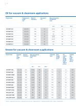 Semiconductor Industry-16