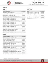 DIGITAL RING KITS-3