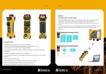 K-Series R Transmitter-3