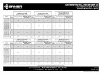 Architectural Recessed 16-2