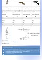 Level sensors - celduc relais - PDF Catalogs | Technical Documentation ...