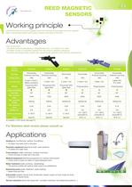 magnetic sensors-3