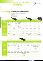 magnetic sensors-4