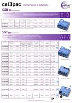 New range of three-phase Solid State Relays & Contactors-3