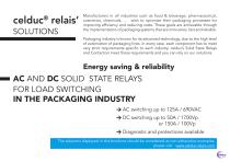 Packing industry by celduc relais-13
