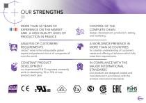 Packing industry by celduc relais-5