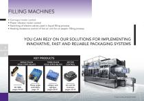 Packing industry by celduc relais-6