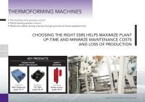 Packing industry by celduc relais-8