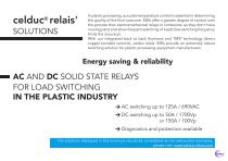 Plastic Industry by celduc relais-13