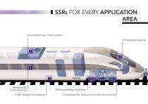 Railway Industry by celduc relais-4