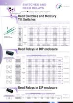 Reed relays and switches-1