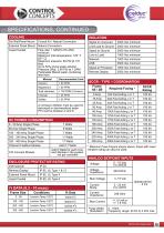 SCR Power Controllers - 11