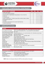 SCR Power Controllers - 9