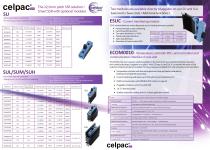 Solid state Relays & Current monitoring module Celpac® - Celduc® - 3