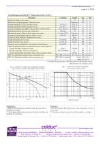 SPD03505-2